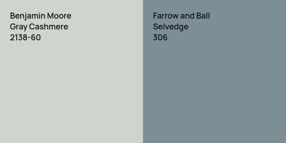 Benjamin Moore Gray Cashmere vs. Farrow and Ball Selvedge