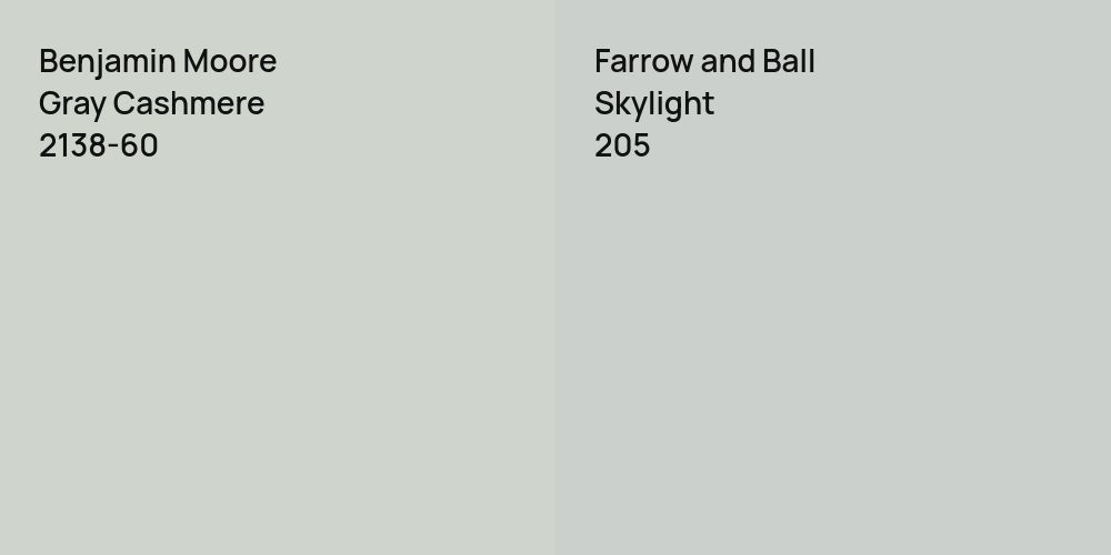 Benjamin Moore Gray Cashmere vs. Farrow and Ball Skylight