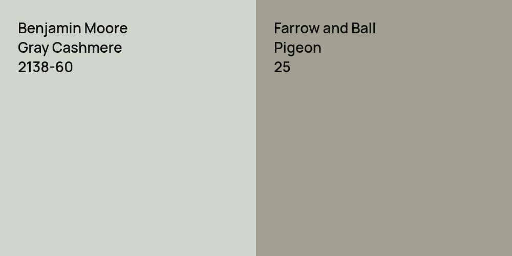 Benjamin Moore Gray Cashmere vs. Farrow and Ball Pigeon