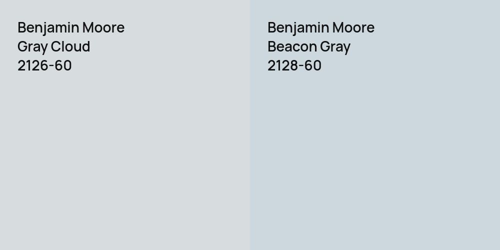 Benjamin Moore Gray Cloud vs. Benjamin Moore Beacon Gray