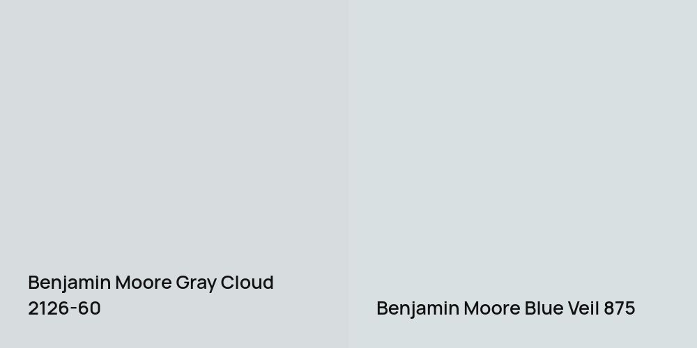 Benjamin Moore Gray Cloud vs. Benjamin Moore Blue Veil