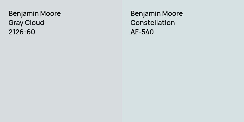 Benjamin Moore Gray Cloud vs. Benjamin Moore Constellation