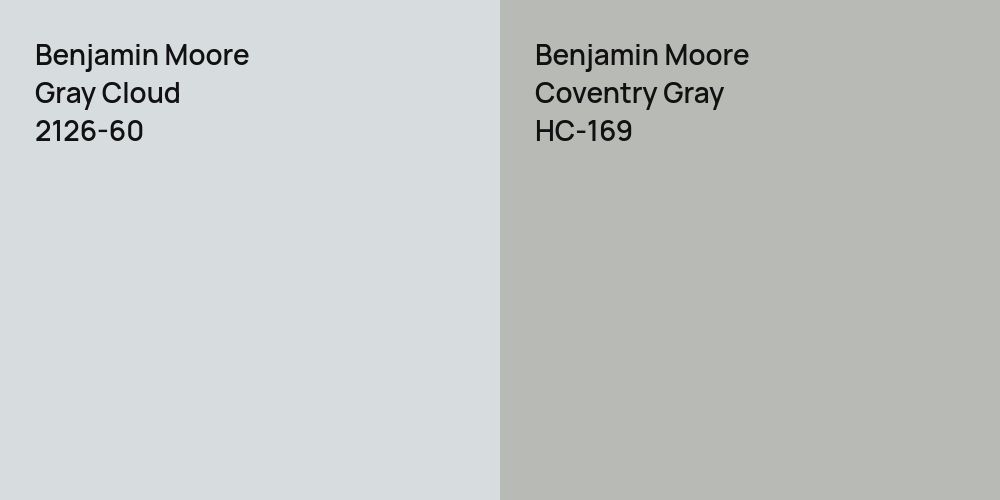 Benjamin Moore Gray Cloud vs. Benjamin Moore Coventry Gray