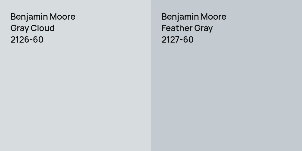 Benjamin Moore Gray Cloud vs. Benjamin Moore Feather Gray