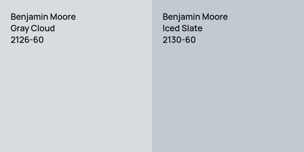 Benjamin Moore Gray Cloud vs. Benjamin Moore Iced Slate