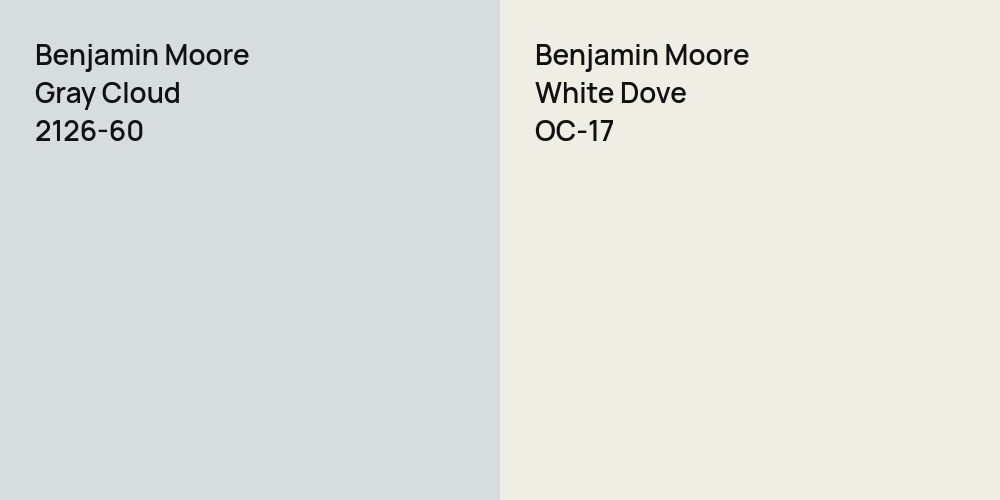 Benjamin Moore Gray Cloud vs. Benjamin Moore White Dove