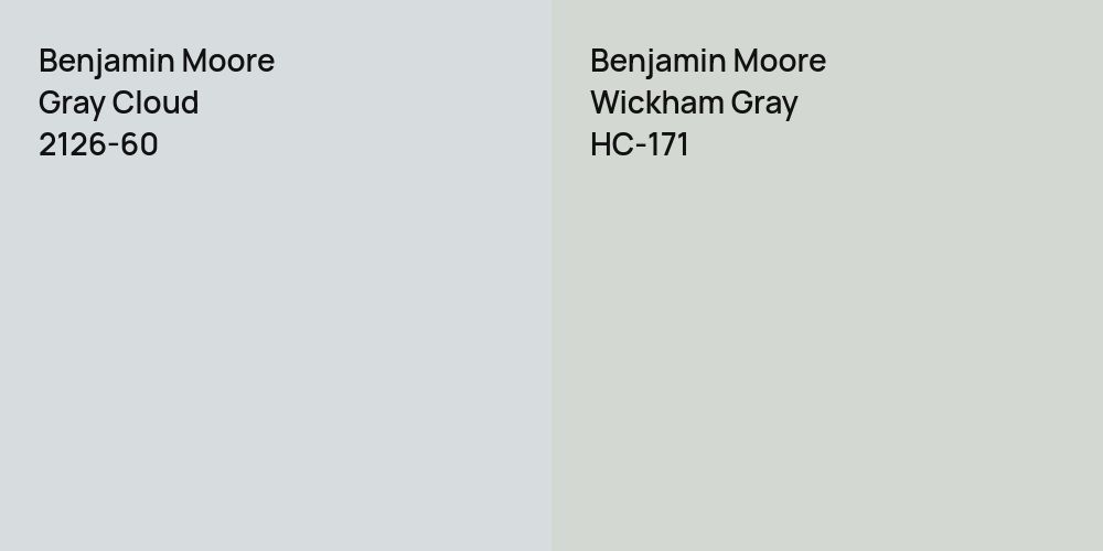 Benjamin Moore Gray Cloud vs. Benjamin Moore Wickham Gray