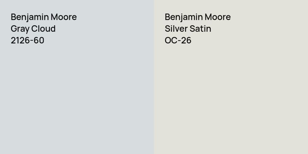 Benjamin Moore Gray Cloud vs. Benjamin Moore Silver Satin