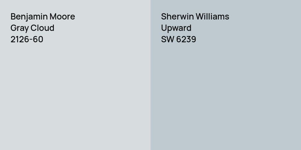 Benjamin Moore Gray Cloud vs. Sherwin Williams Upward