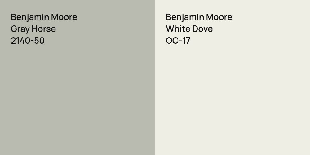 Benjamin Moore Gray Horse vs. Benjamin Moore White Dove