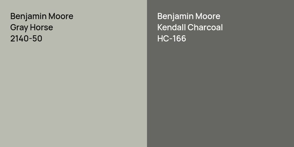 Benjamin Moore Gray Horse vs. Benjamin Moore Kendall Charcoal