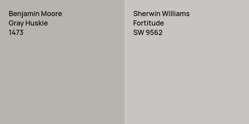 Benjamin Moore Gray Huskie vs. Sherwin Williams Fortitude