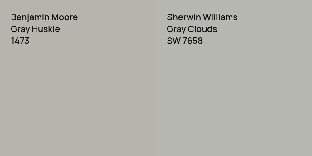 Benjamin Moore Gray Huskie vs. Sherwin Williams Gray Clouds