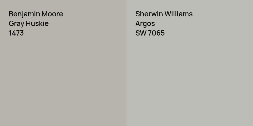 Benjamin Moore Gray Huskie vs. Sherwin Williams Argos