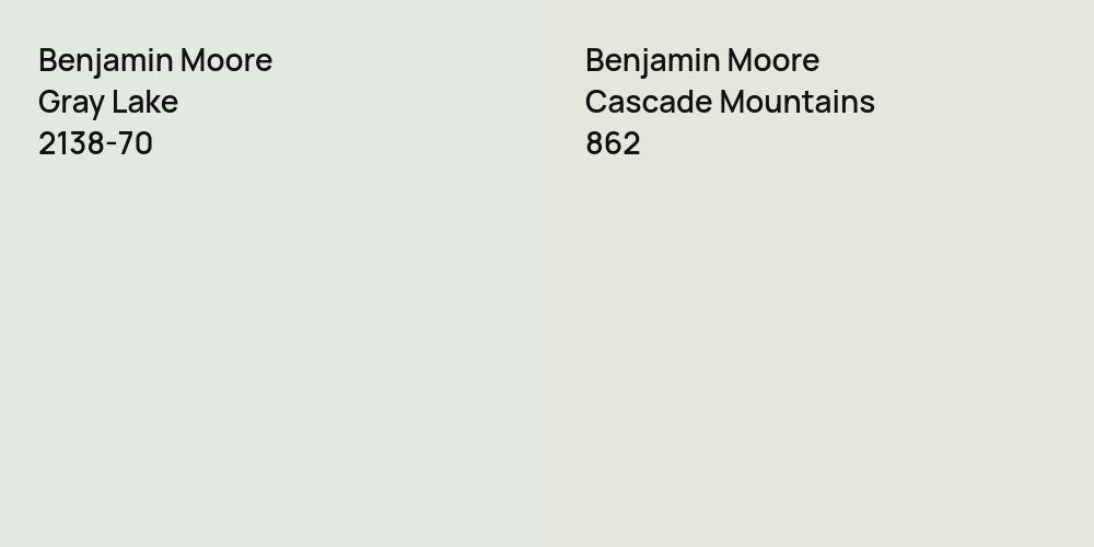 Benjamin Moore Gray Lake vs. Benjamin Moore Cascade Mountains