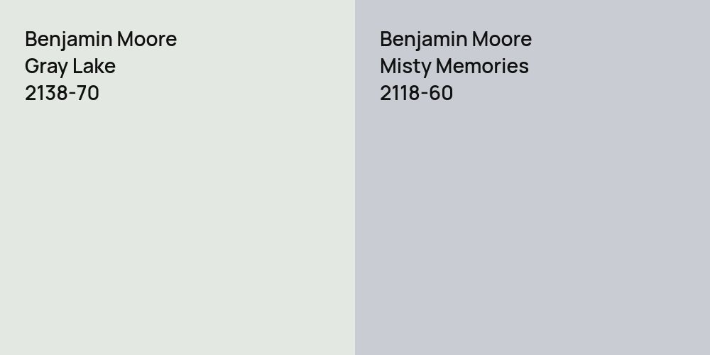 Benjamin Moore Gray Lake vs. Benjamin Moore Misty Memories