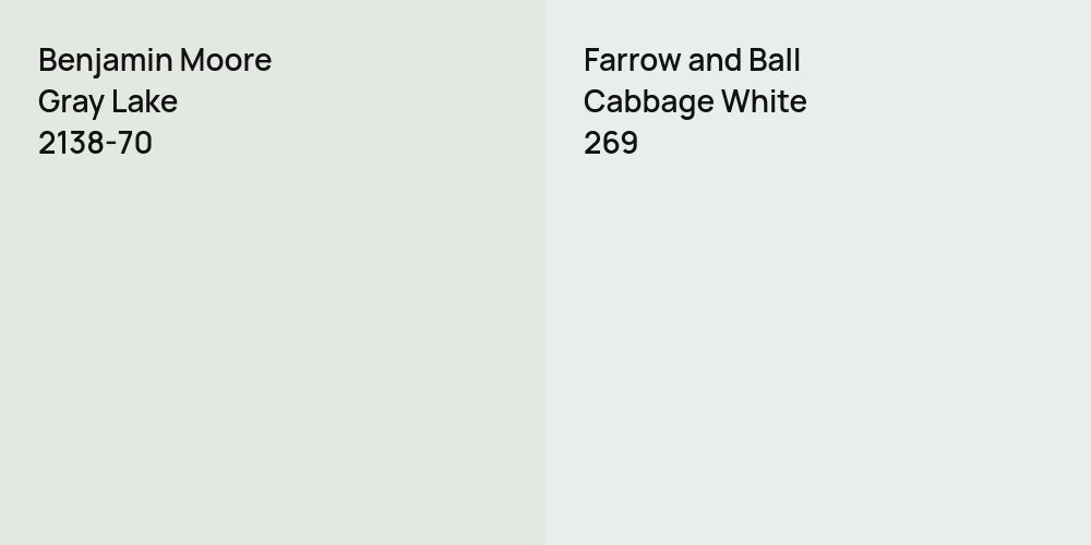 Benjamin Moore Gray Lake vs. Farrow and Ball Cabbage White