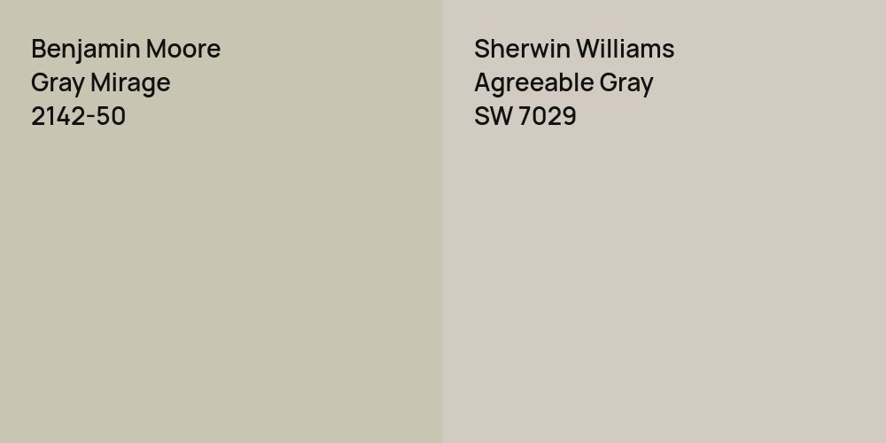 Benjamin Moore Gray Mirage vs. Sherwin Williams Agreeable Gray