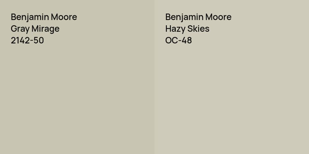 Benjamin Moore Gray Mirage vs. Benjamin Moore Hazy Skies