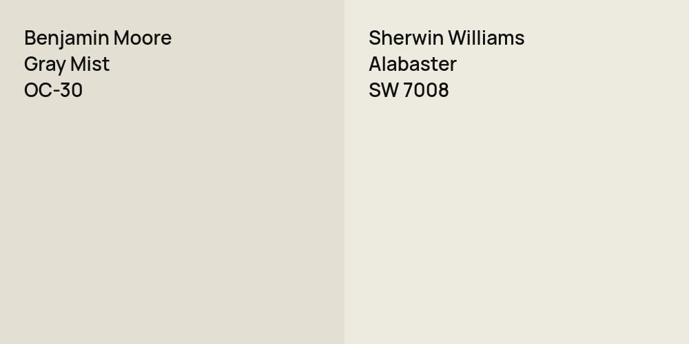 Benjamin Moore Gray Mist vs. Sherwin Williams Alabaster