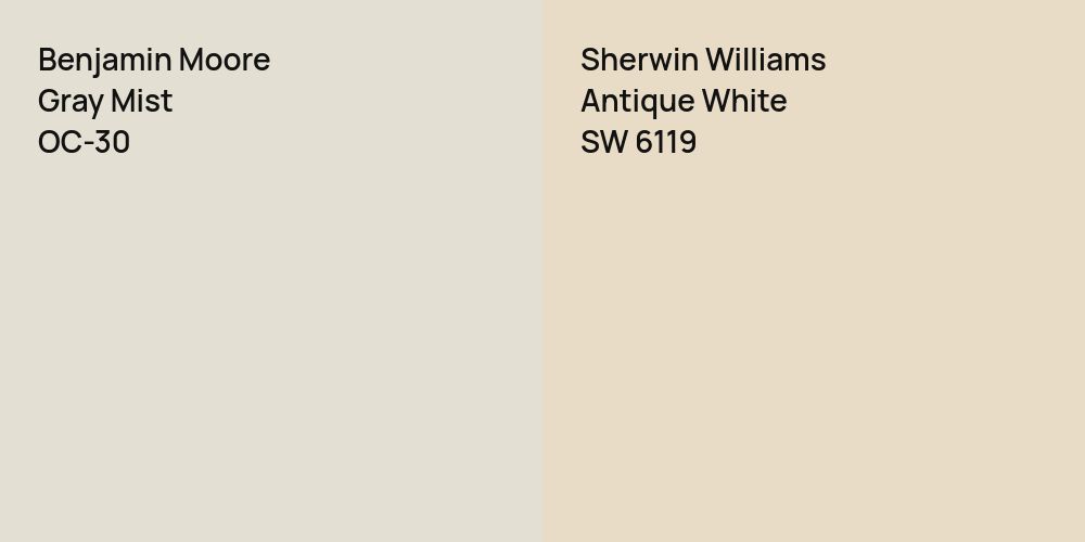 Benjamin Moore Gray Mist vs. Sherwin Williams Antique White