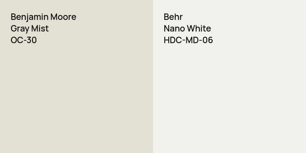 Benjamin Moore Gray Mist vs. Behr Nano White