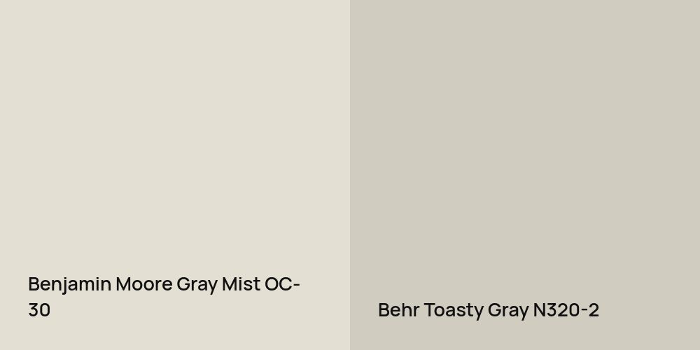 Benjamin Moore Gray Mist vs. Behr Toasty Gray