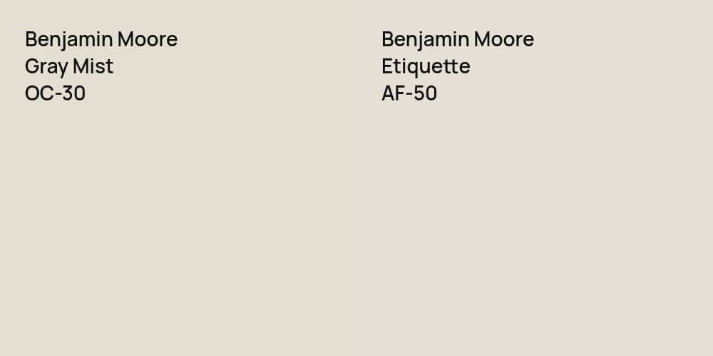 Benjamin Moore Gray Mist vs. Benjamin Moore Etiquette