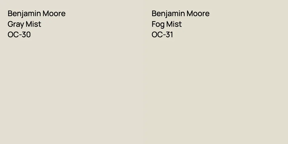 Benjamin Moore Gray Mist vs. Benjamin Moore Fog Mist