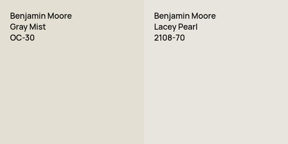 Benjamin Moore Gray Mist vs. Benjamin Moore Lacey Pearl