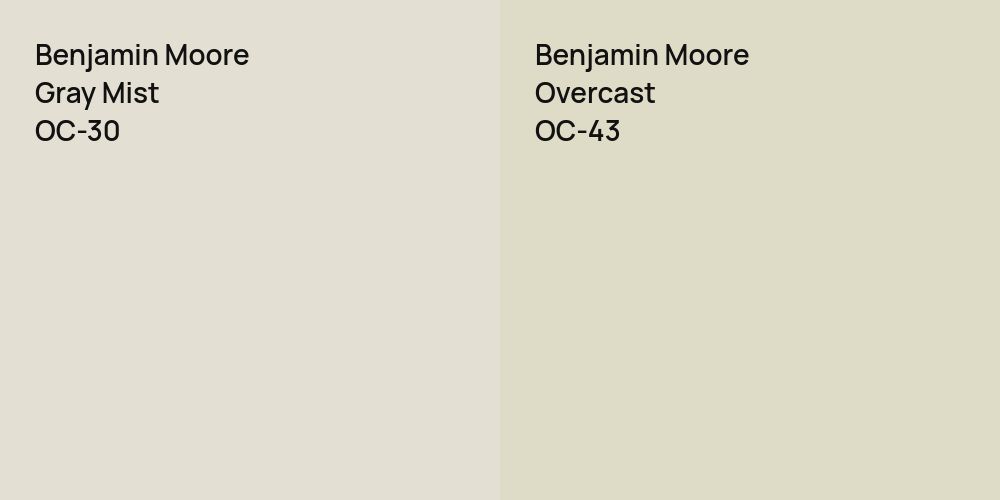 Benjamin Moore Gray Mist vs. Benjamin Moore Overcast