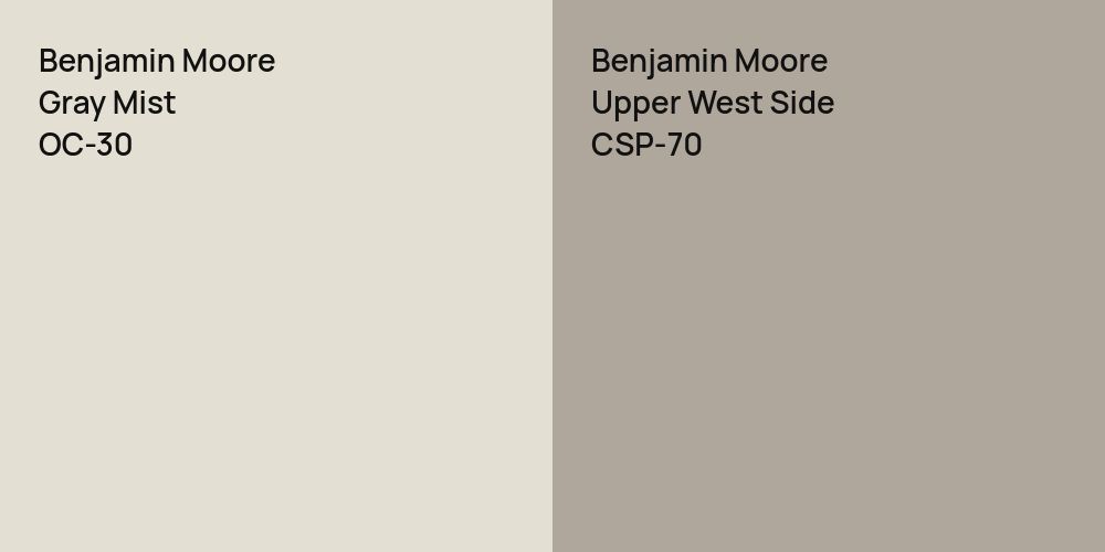 Benjamin Moore Gray Mist vs. Benjamin Moore Upper West Side