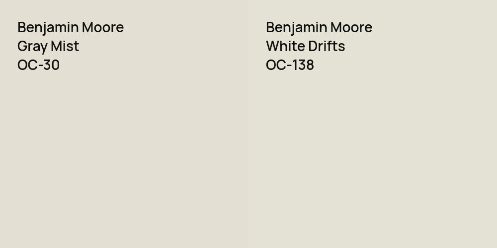 Benjamin Moore Gray Mist vs. Benjamin Moore White Drifts