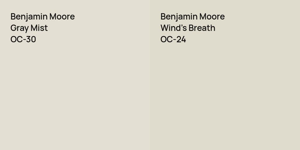 Benjamin Moore Gray Mist vs. Benjamin Moore Wind's Breath