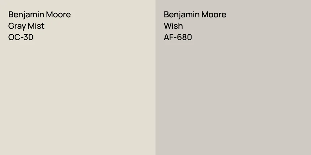 Benjamin Moore Gray Mist vs. Benjamin Moore Wish