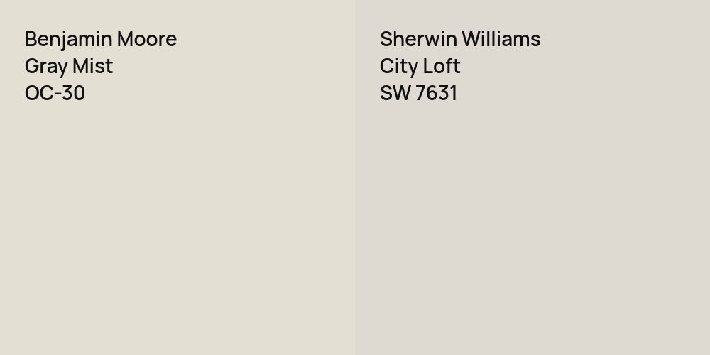 Benjamin Moore Gray Mist vs. Sherwin Williams City Loft