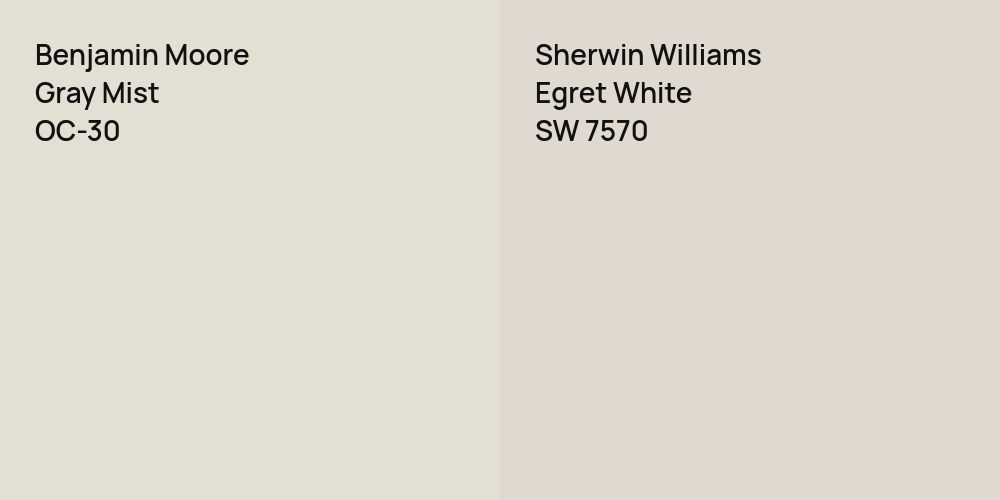 Benjamin Moore Gray Mist vs. Sherwin Williams Egret White