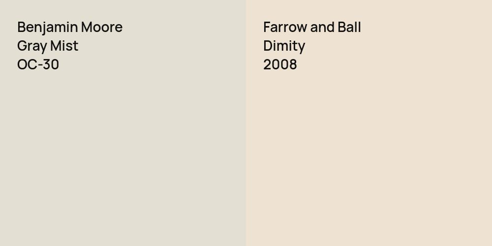 Benjamin Moore Gray Mist vs. Farrow and Ball Dimity