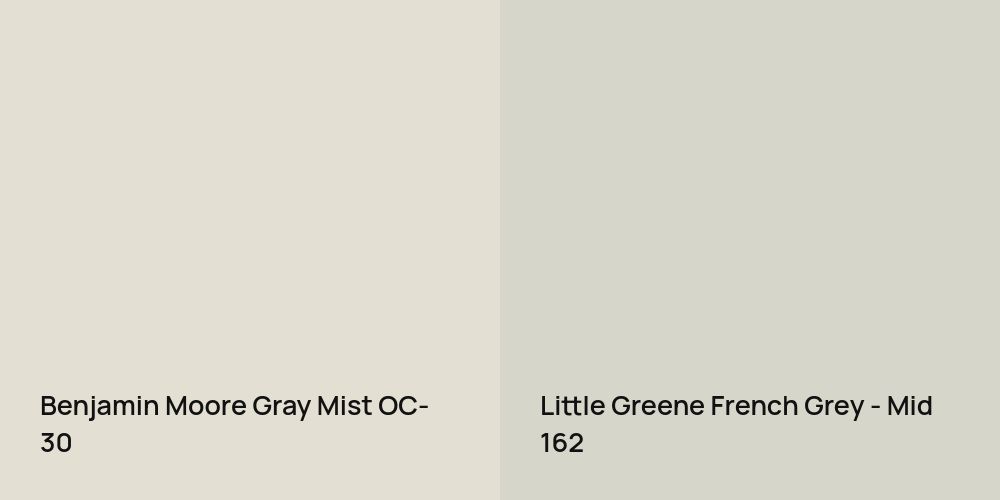 Benjamin Moore Gray Mist vs. Little Greene French Grey - Mid