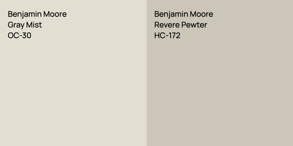 Benjamin Moore Gray Mist vs. Benjamin Moore Revere Pewter