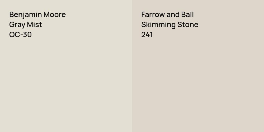 Benjamin Moore Gray Mist vs. Farrow and Ball Skimming Stone