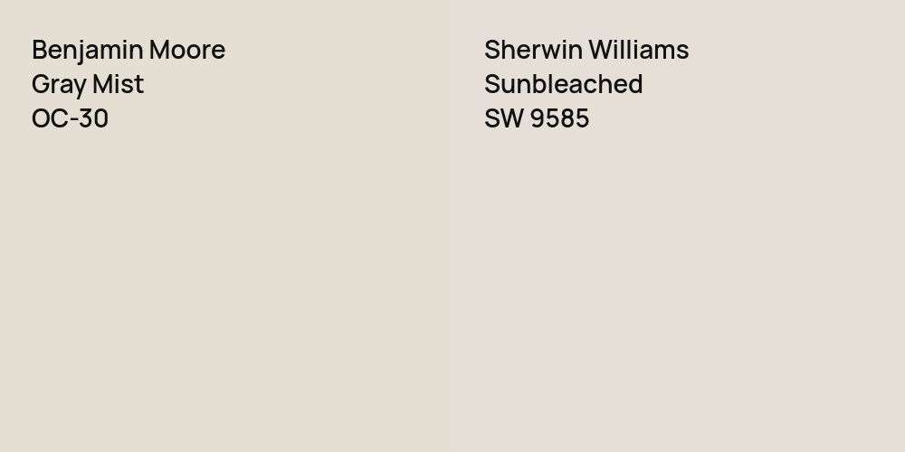 Benjamin Moore Gray Mist vs. Sherwin Williams Sunbleached