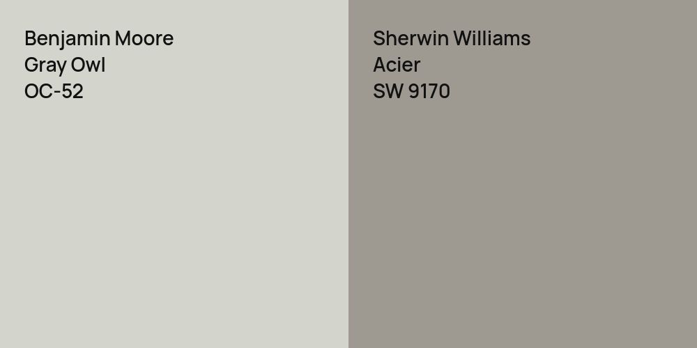 Benjamin Moore Gray Owl vs. Sherwin Williams Acier