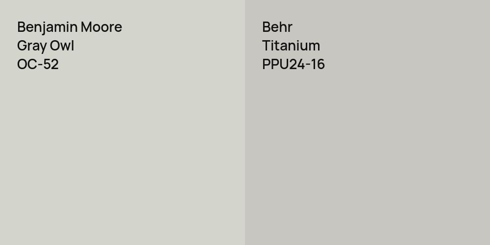 Benjamin Moore Gray Owl vs. Behr Titanium