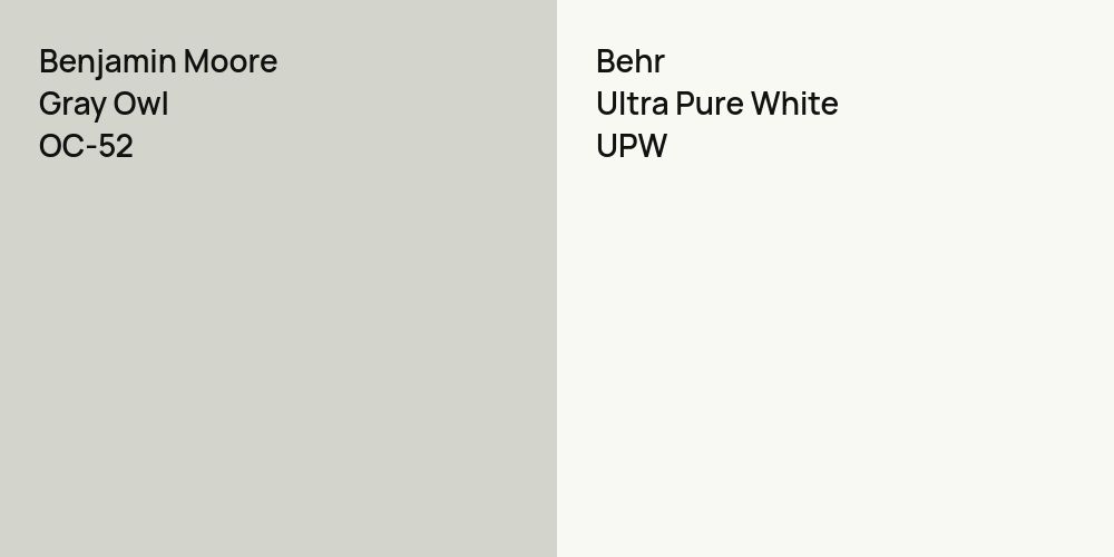 Benjamin Moore Gray Owl vs. Behr Ultra Pure White