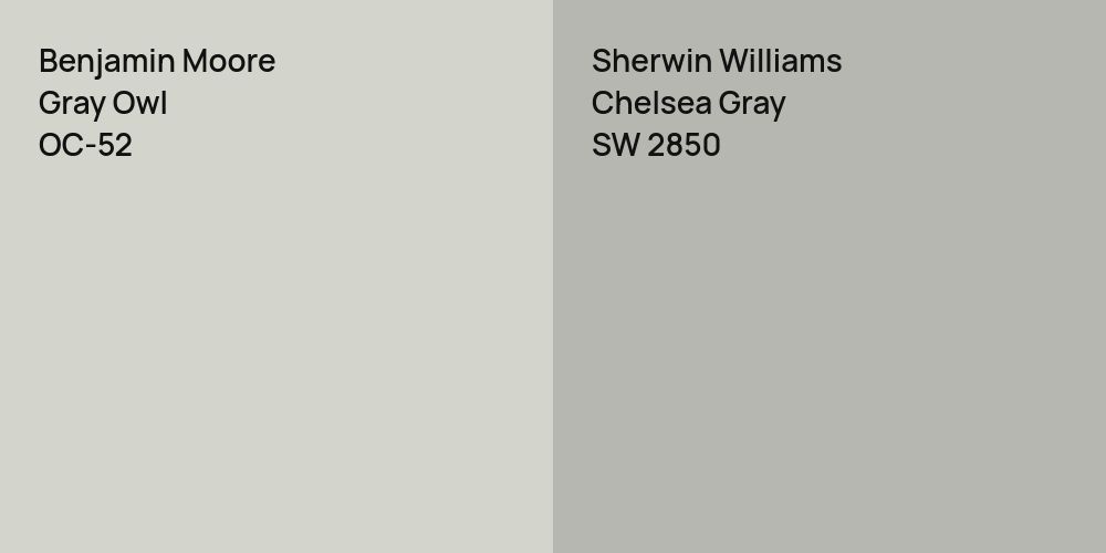 Benjamin Moore Gray Owl vs. Sherwin Williams Chelsea Gray