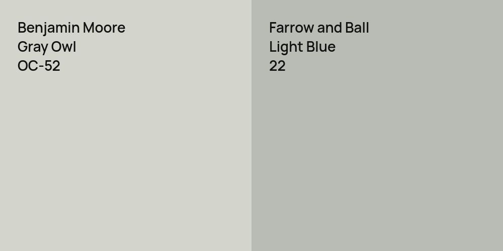 Benjamin Moore Gray Owl vs. Farrow and Ball Light Blue