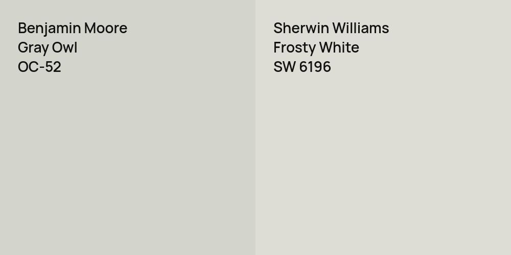 Benjamin Moore Gray Owl vs. Sherwin Williams Frosty White