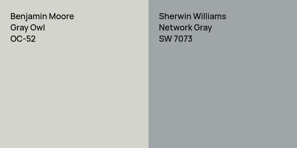 Benjamin Moore Gray Owl vs. Sherwin Williams Network Gray