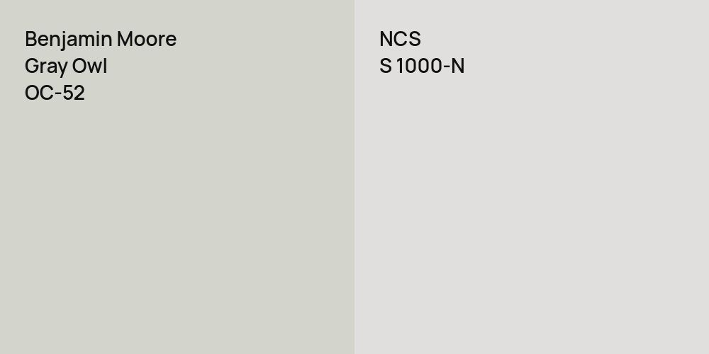 Benjamin Moore Gray Owl vs. NCS S 1000-N